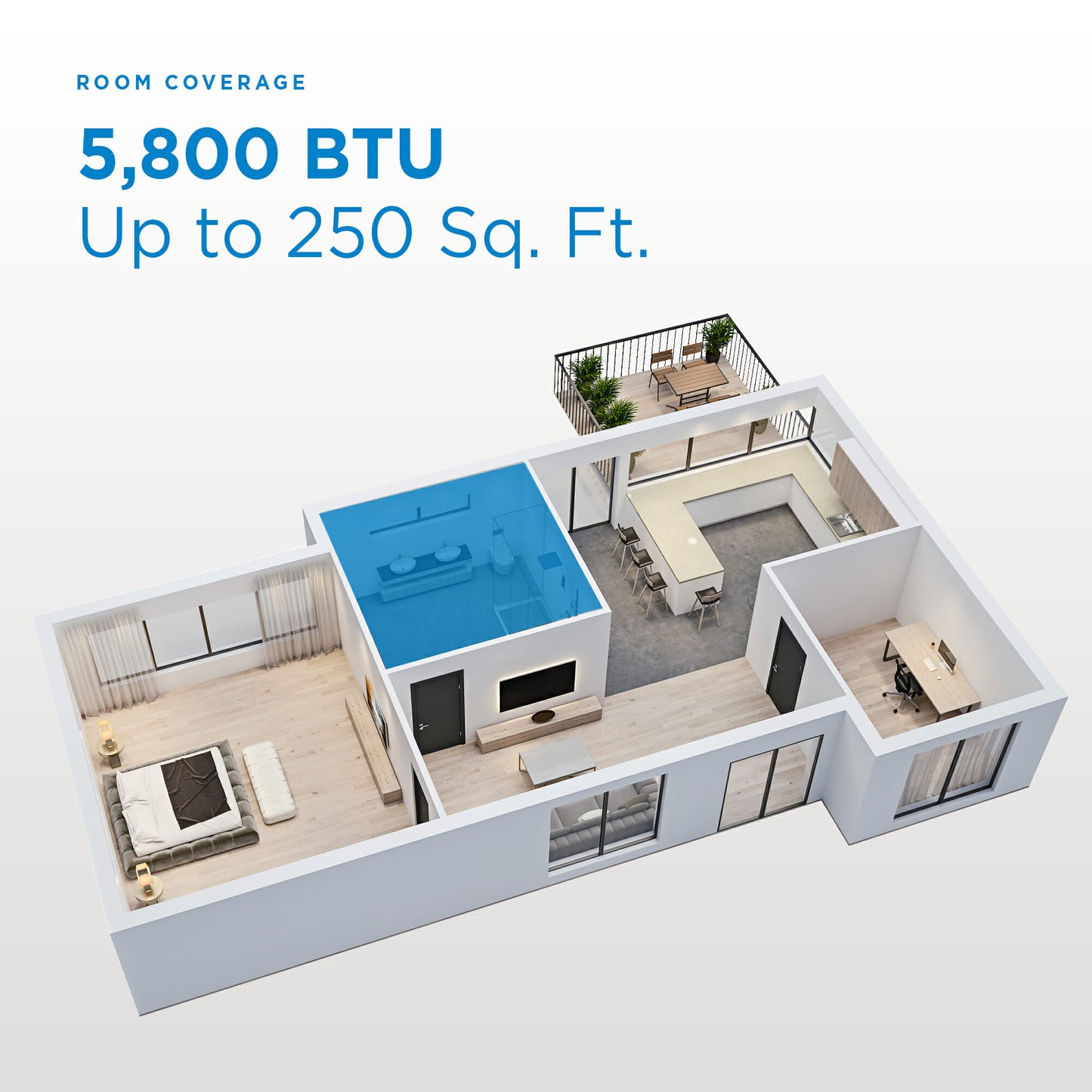 10,000 BTU Danby Portable AC (DPA058B6WDB)